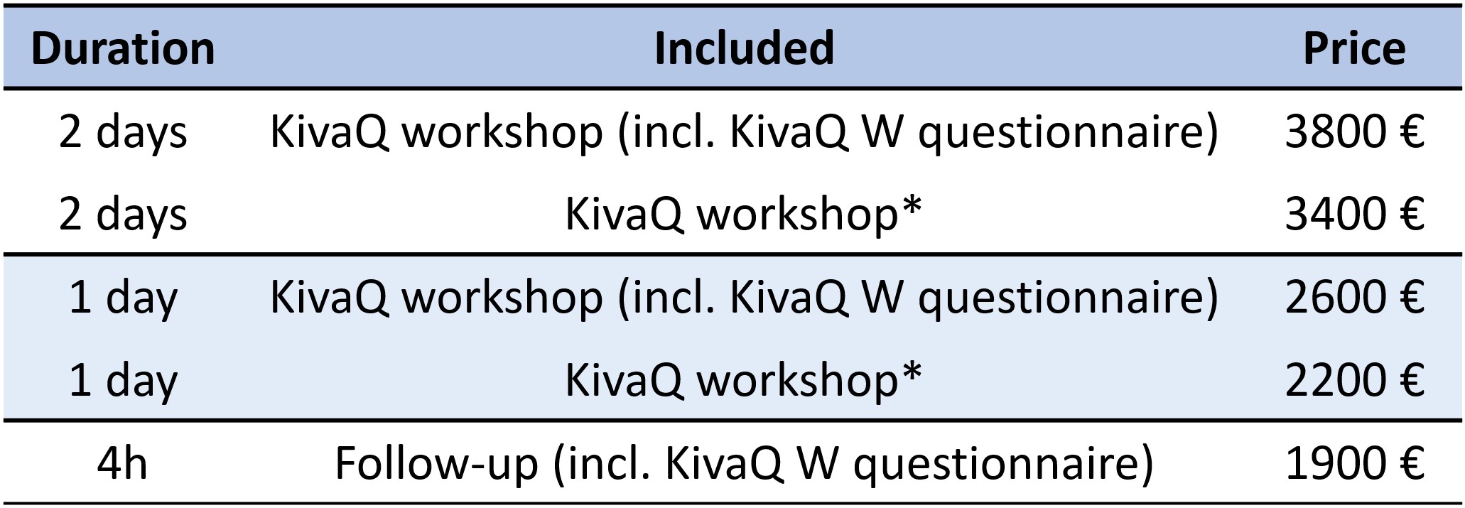 KivaQ workshop prices